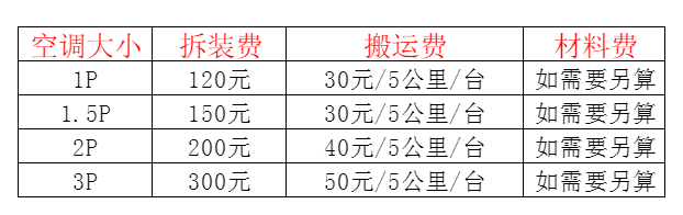 东湖空调移机及费用电话在哪里找